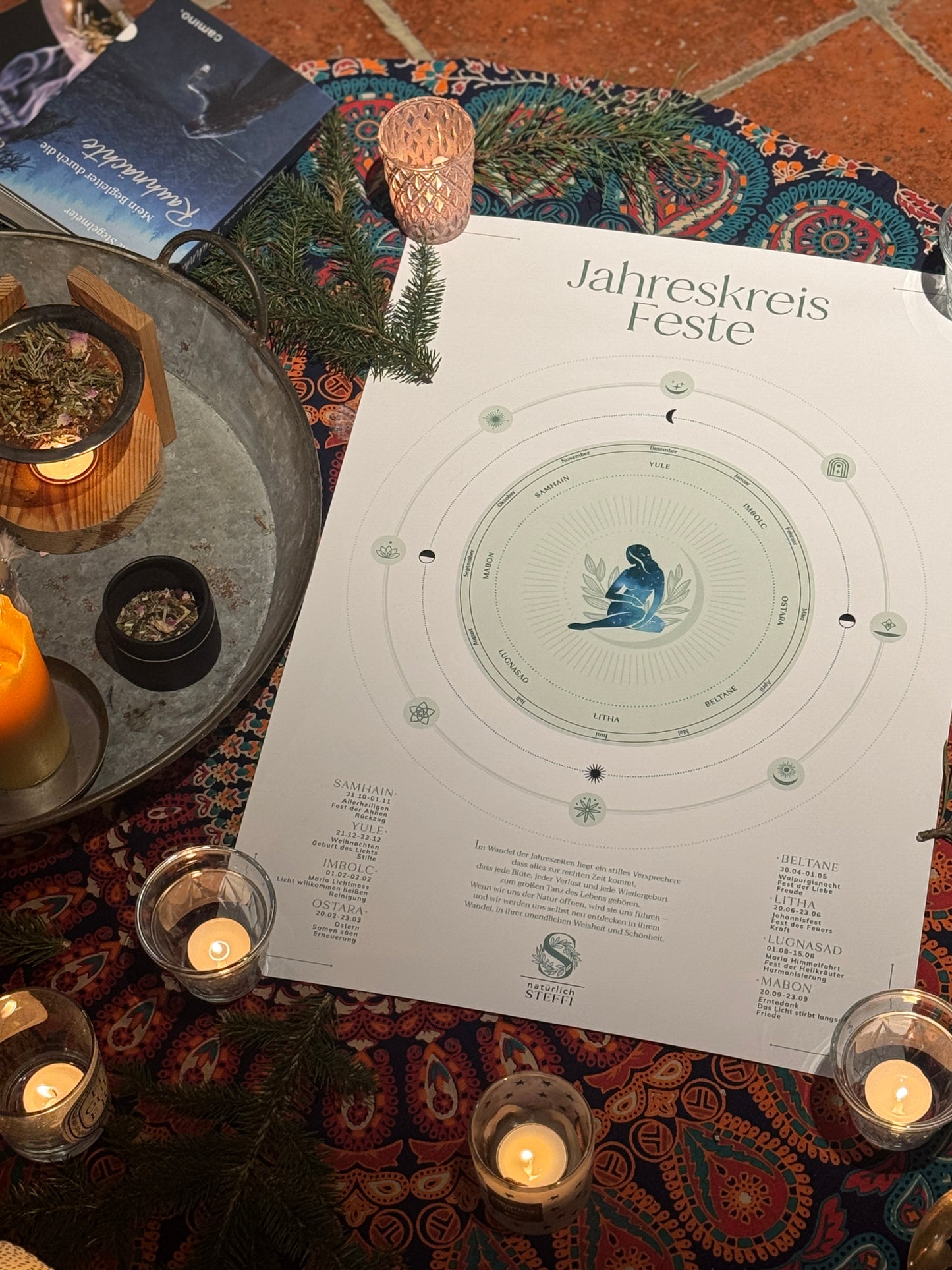 Räuchern zu Samhain - Jahreskreisfest