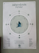 🌿 Jahreskreisposter